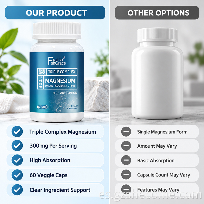 Magnesium Capsules6